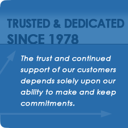 All Cartage - Trusted & Dedicated since 1978